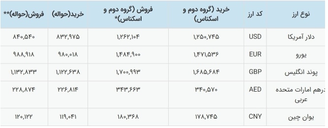 IMG_۲۰۲۵۱۲۳۱_۱۲۴۰۴۸