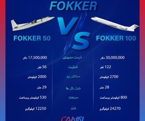 مقایسه دو هواپیمای شرکت فوکر