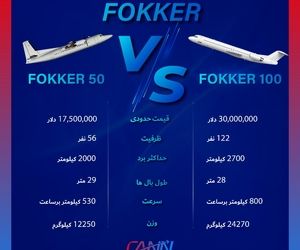 مقایسه دو هواپیمای شرکت فوکر