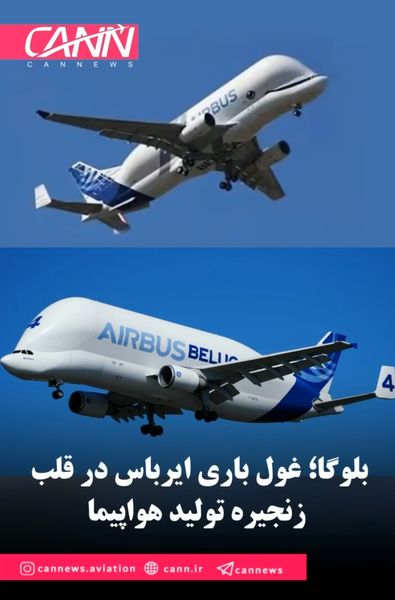 بلوگا؛ غول باری ایرباس در قلب زنجیره تولید هواپیما