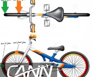 به زبانی ساده با جایروسکوپ (Gyroscope) آشنا شوید