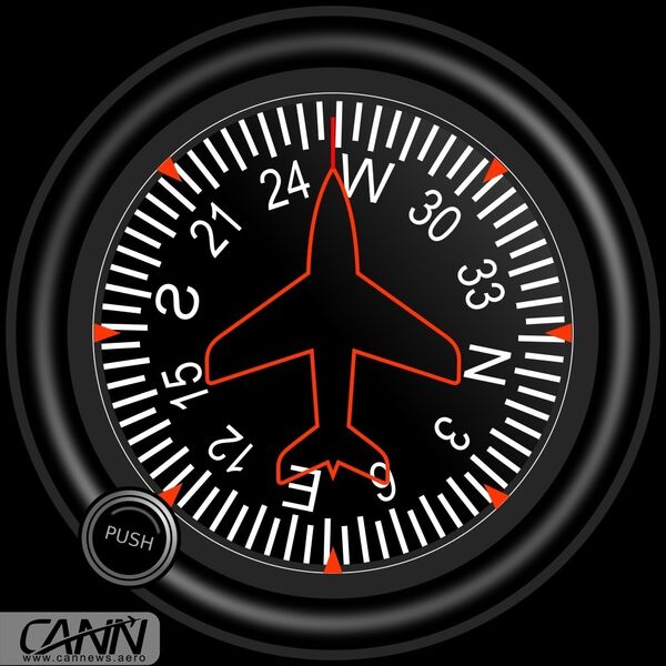 نشان‌دهنده جهت یا Heading Indicator چیست؟