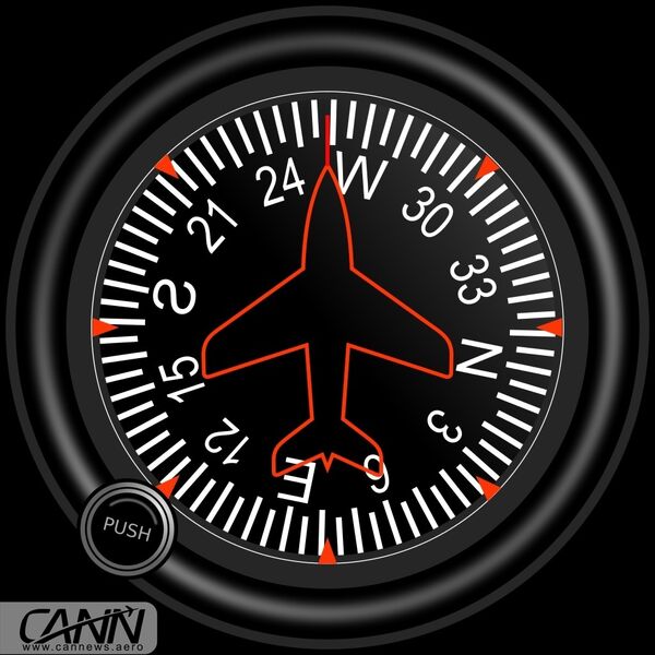 نشان‌دهنده جهت یا Heading Indicator چیست؟