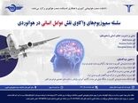 ارتقای دانش، تبادل نظر و تقویت شبکه‌ ارتباطات در سمپوزیوم علمی- آموزشی هوانوردی