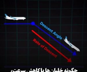 چگونه خلبان‌ها با کاهش سرعت، فرود ایمن و راحت را تضمین می‌کنند؟