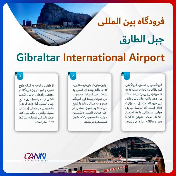 چرا فرود در جبل‌الطارق چالش برانگیز است؟