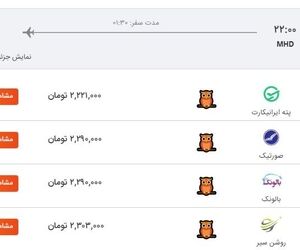 پیام مردمی 