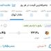 گرانفروشی بلیط هواپیما با ترفندهای مختلف