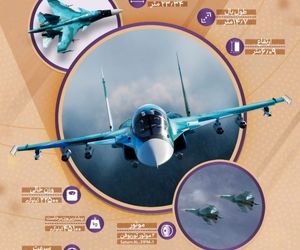 تحویل جدیدترین جنگنده‌های بمب‌افکن سوخو-34 به وزارت دفاع روسیه