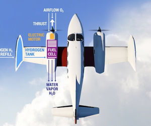 هواپیمای هیدروژنی با سرمایه گذاری بیل گتس و جف بزوس