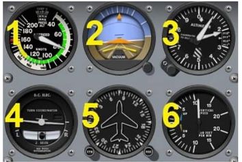 شش ابزار دقیق اصلی برای پرواز