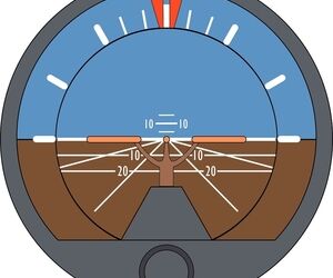 با نشانگر وضعیت یا Attitude Indicator بیشتر آشنا شوید