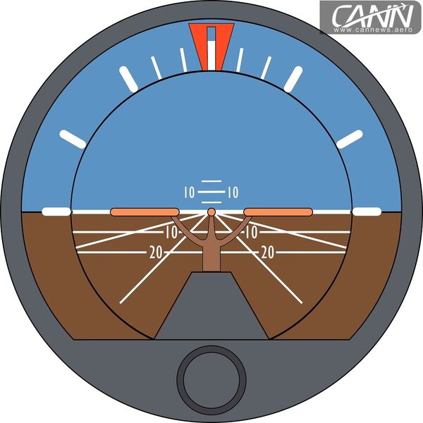 با نشانگر وضعیت یا Attitude Indicator بیشتر آشنا شوید