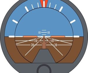 با نشانگر وضعیت یا Attitude Indicator بیشتر آشنا شوید