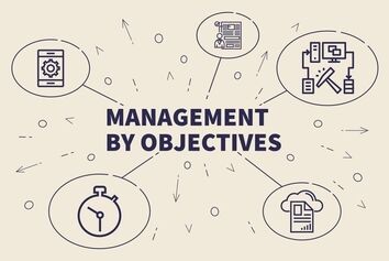 عوامل ارگونومیک محیط کار و سیستم جامع مدیریت کیفیت
 Ergonomy & TQM   در صنعت هواپیمایی 