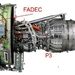 آشنایی با سیستم FADEC