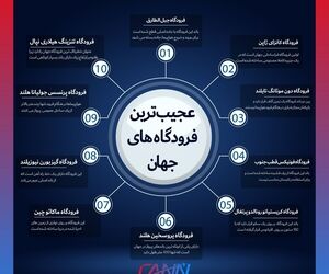 عجیب‌ترین فرودگاه‌های جهان