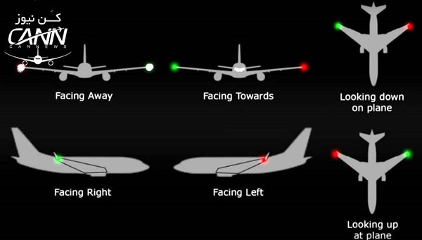 چراغ های ناوبری (Navigation Lights) نصب شده بر روی نوک بال‌های هواپیماها چه کاربردی دارند؟