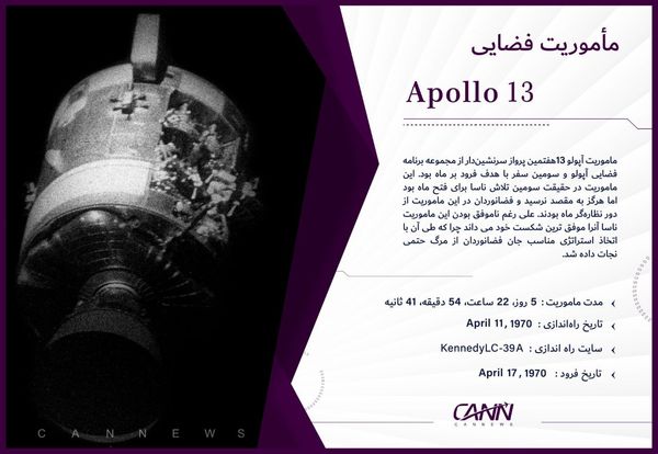ماموریت فضایی Apollo 13