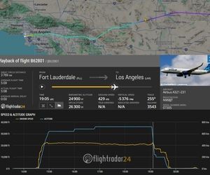 کاهش ارتفاع هواپیما از ۳۶ هزار به ۱۰ هزار پا بر اثر از کار افتادن موتور