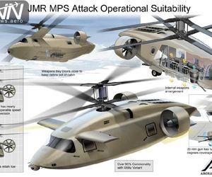 بالگرد JMR-MCP، تکنولوژی سازگار با قرن حاضر