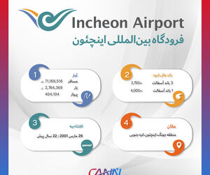 فرودگاه اینچئون در یک نگاه