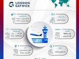 فرودگاه گتویک لندن در یک نگاه