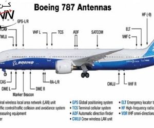 دانستنی‌هایی درباره آنتن‌‌های هواپیما