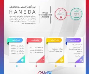 فرودگاه هاندا توکیو در یک نگاه
