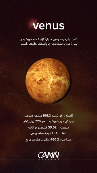 سیاره ونوس در یک نگاه