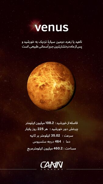 سیاره ونوس در یک نگاه