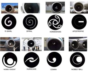 آشنایی با خطوط سفید رنگ روی قسمت مرکزی موتور و کاربرد آن‌ها