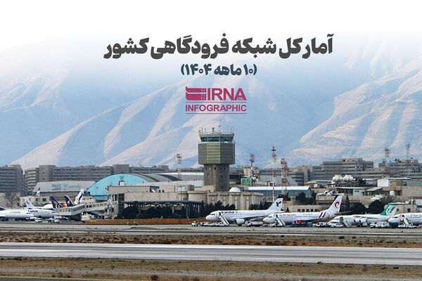 آمار کل شبکه فرودگاهی کشور (۱۰ ماهه ۱۴۰۴)