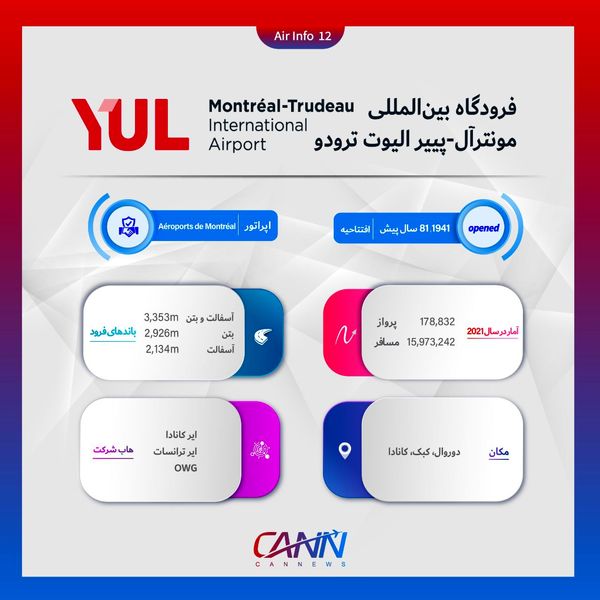 فرودگاه مونترآل در یک نگاه