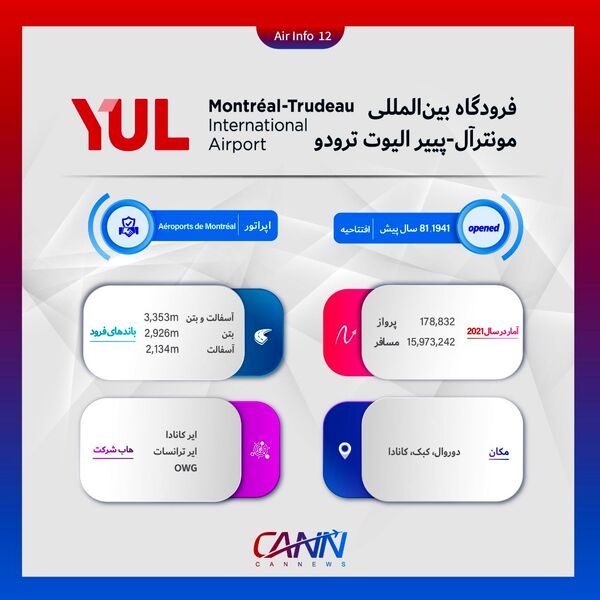 فرودگاه مونترآل در یک نگاه