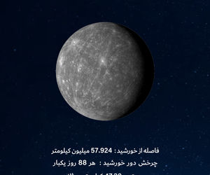 سیاره عطارد در یک نگاه