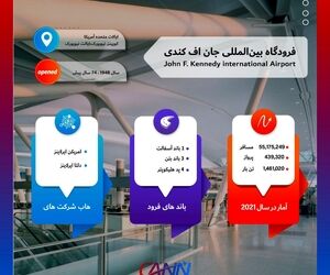 فرودگاه جان اف کندی نیویورک در یک نگاه
