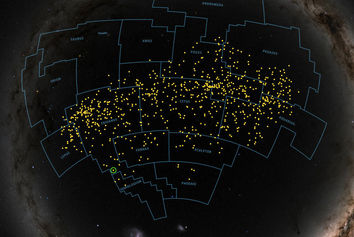 ناسا ۳ سیاره فراخورشیدی در فاصله ۴۰۰ سال نوری کشف کرد