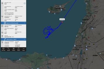 ترسیم پرچم ترکیه در آسمان مدیترانه شرقی