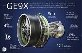 توضیحاتی درباره GE9X