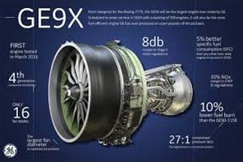 توضیحاتی درباره GE9X