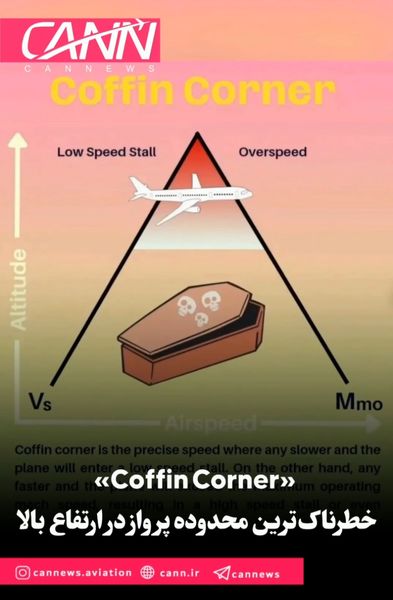 «Coffin corner»؛ خطرناک‌ترین محدوده پرواز در ارتفاع بالا