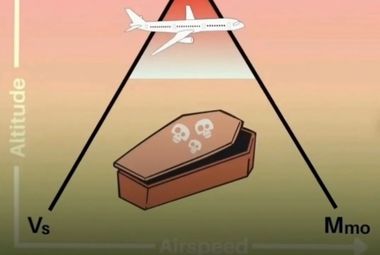 «Coffin corner»؛ خطرناک‌ترین محدوده پرواز در ارتفاع بالا