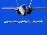 نقطه ضعف پیشرفته‌ترین جنگنده جهان