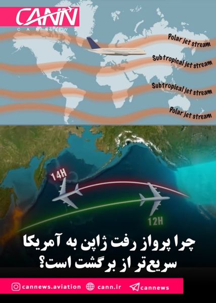 چرا پرواز رفت ژاپن به آمریکا سریع‌تر از برگشت است؟