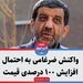 واکنش ضرغامی به احتمال افزایش ۱۰۰ درصدی قیمت بلیط هواپیما: با هرگونه افزایش‌های غیرمتناسب با واقعیت گردشگری امروز مخالفیم
