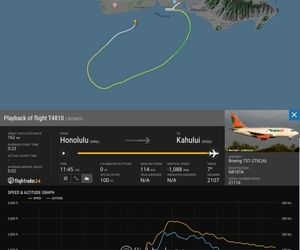 فرود اضطراری یک هواپیمای باری در نزدیکی جزایر هاوایی