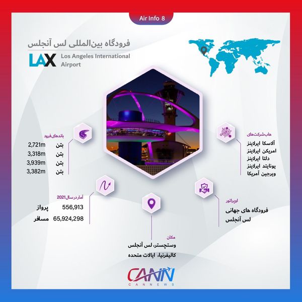 فرودگاه لس‌آنجلس در یک نگاه 