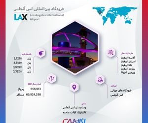 فرودگاه لس‌آنجلس در یک نگاه 